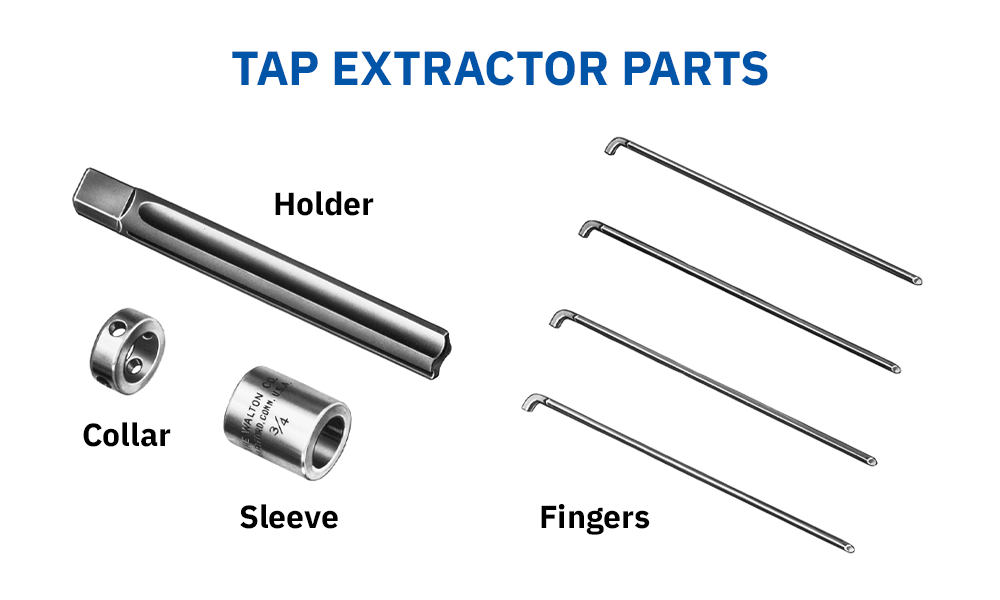 Parts of a tap extractor